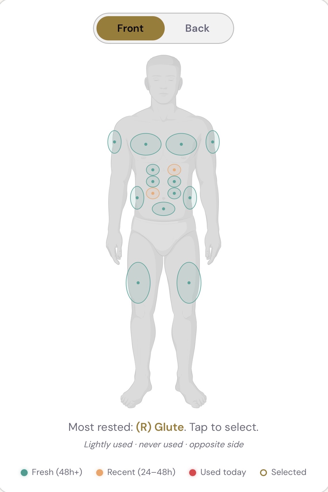 TRKD+ injection sites screen showing rotation history on a full-body anatomical diagram